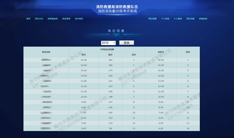 消防救援隊伍執(zhí)勤訓練考評系統(tǒng)